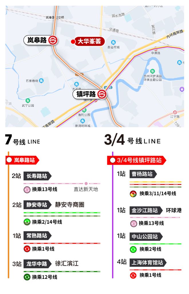 j9九游会真人游戏第一品牌上海大华峯荟售楼处德律风官方网站(图10)