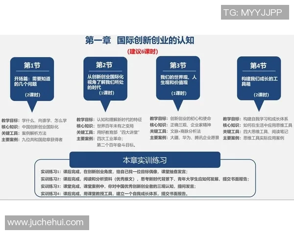 《基于规则制定的创新管理模式及其在企业发展的应用研究》