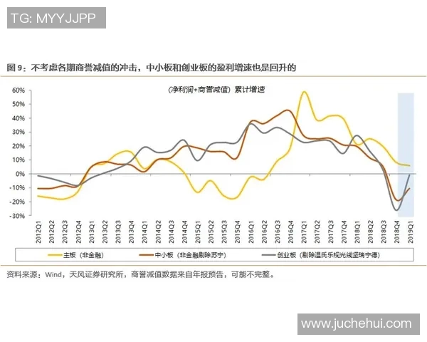 以贸易为核心推动力的全球经济合作与发展新趋势分析 以贸易为核心推动力的全球经济合作与发展新趋势分析