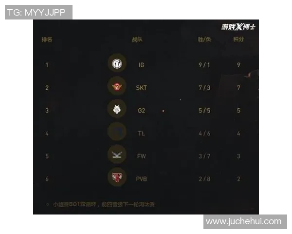 RNG战队在比赛中的节奏表现分析与数据解读 RNG战队在比赛中的节奏表现分析与数据解读