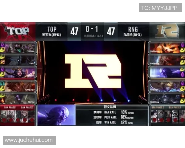 RNG战术解析：如何通过包夹体系掌控英雄联盟比赛节奏与胜利