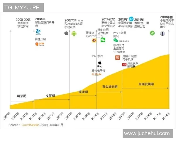 专访王秀英：探寻DOTA2背后的成功秘诀与发展历程