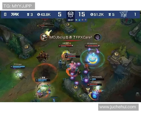 探讨FPX战队如何通过团队协作变革重塑英雄联盟赛场表现