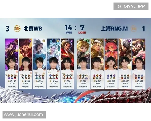 王者荣耀巨献：深入解析RNG战队的技术与战术创新之路