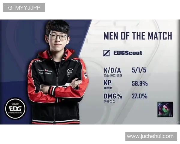 EDG战术解析：如何在英雄联盟中掌控比赛节奏与团队协作