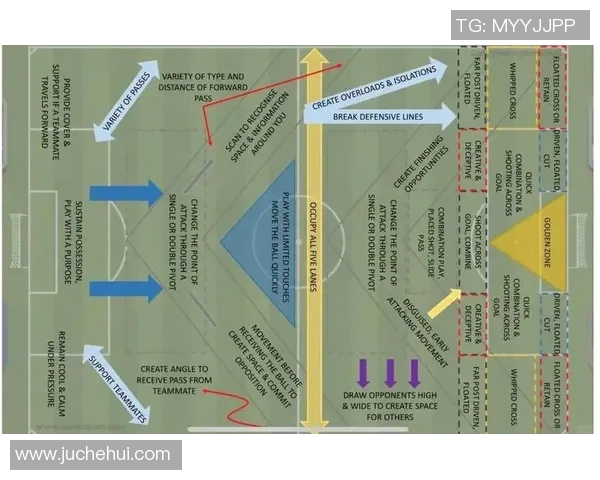 深圳足球队进攻体系解析：战术布局与球员配合的完美结合