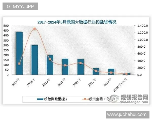 创新模式下的旅行社转型发展探索与未来趋势分析