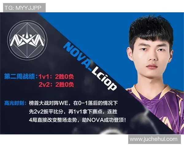 EDG在高校联赛中的表现分析与状态评估探讨