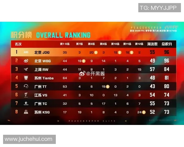激情对决：世界足球巅峰赛事激烈角逐 谁将问鼎冠军宝座