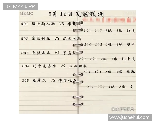 足球领域是否存在“CBA足球队”这种概念？