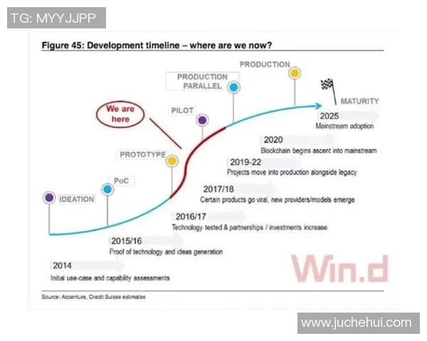 成都极限运动队力量表现数据分析揭示运动员潜力与训练效果的关系 成都极限运动队力量表现数据分析揭示运动员潜力与训练效果的关系