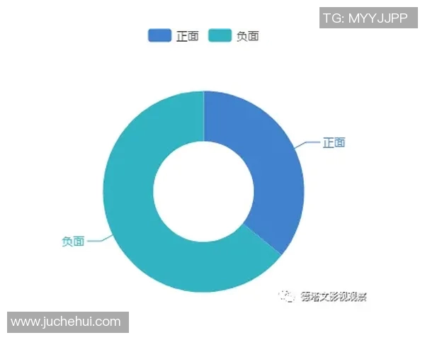 成都街舞队技术表现数据分析与提升策略探讨 成都街舞队技术表现数据分析与提升策略探讨